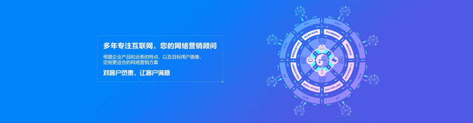 庄浪sem专员